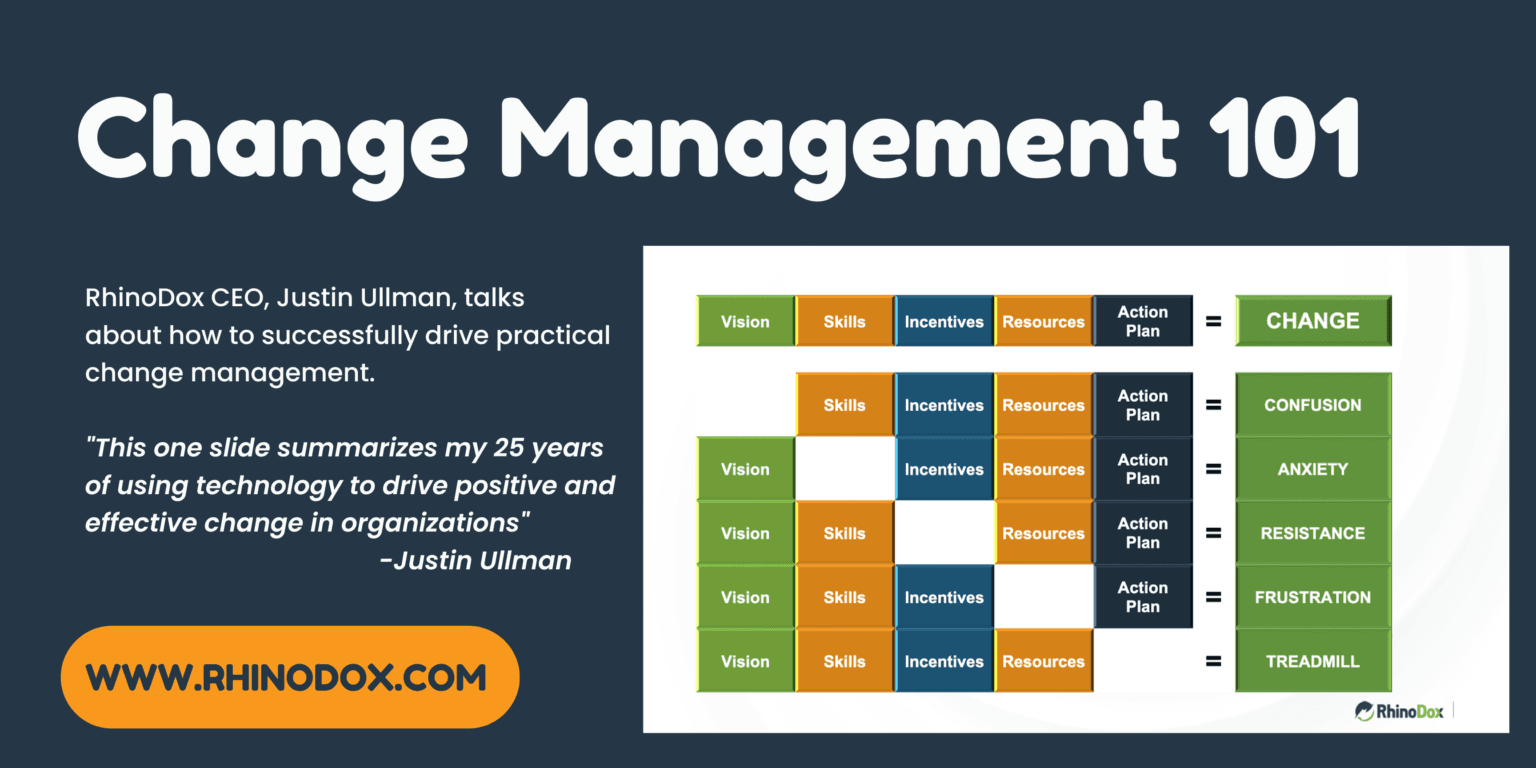 How to Drive Practical and Effective Change in Your Construction Business