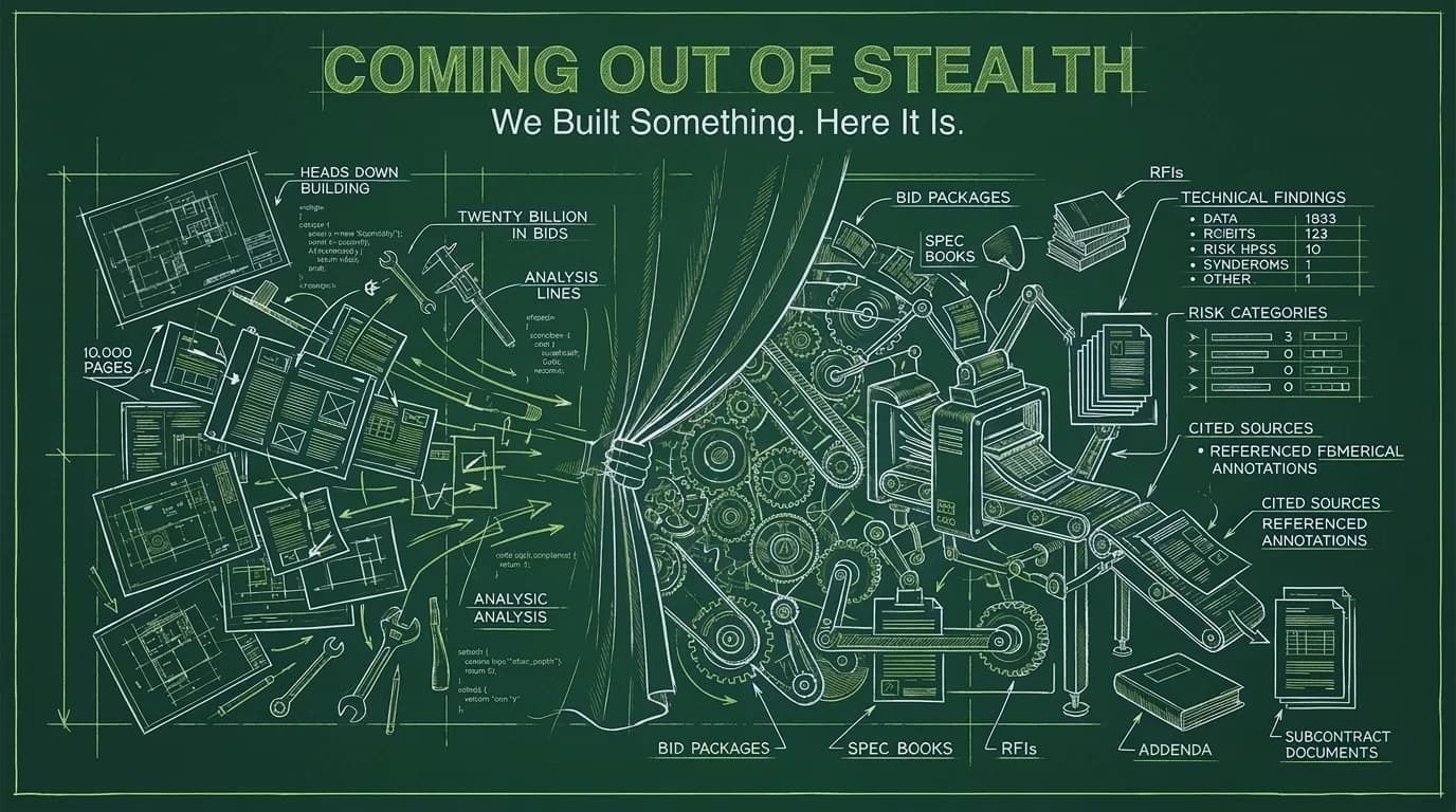 We've Been Heads Down Building. Here's What We Built.